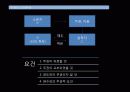 주식(주주,주주권,주권) 24페이지