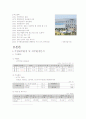 경창산업의 글로벌 재무전략 4페이지