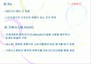 레인콤 아이리버의 MP3 개발사례 연구  11페이지