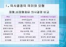 의사결정, 대안의선택 7페이지