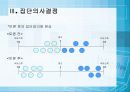 의사결정, 대안의선택 25페이지