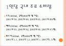 국내 주류시장의 현황 8페이지