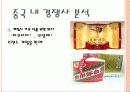 국내 주류시장의 현황 16페이지