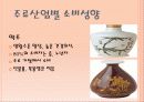 국내 주류시장의 현황 22페이지