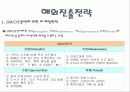 국내 주류시장의 현황 23페이지