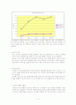 쉘라인최종보고서[1]-1 6페이지