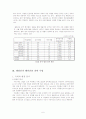 쉘라인최종보고서[1]-1 7페이지