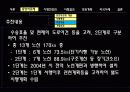 소림행정 중앙버스 전용차로제 6페이지