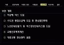 소림행정 중앙버스 전용차로제 14페이지