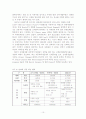 신제품개발사례(글로벌마케팅) 10페이지