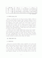 신제품개발사례(글로벌마케팅) 11페이지