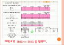 슈퍼오일회사의 생산공정문제 20페이지