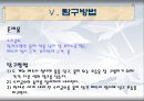 소리의 높낮이와 크기가 진동에 미치는 영향 8페이지