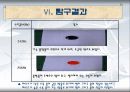 소리의 높낮이와 크기가 진동에 미치는 영향 11페이지