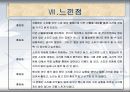 소리의 높낮이와 크기가 진동에 미치는 영향 15페이지
