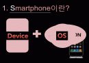 스마트폰(Smartphone)이 열어가는 미래 3페이지