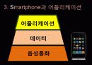 스마트폰(Smartphone)이 열어가는 미래 6페이지