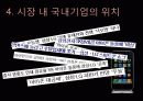 스마트폰(Smartphone)이 열어가는 미래 11페이지