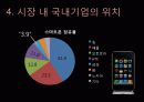 스마트폰(Smartphone)이 열어가는 미래 12페이지