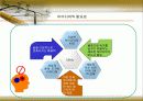 아이디어_도출방법(발상법) 3페이지