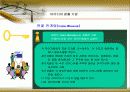 아이디어_도출방법(발상법) 25페이지