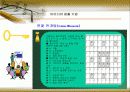 아이디어_도출방법(발상법) 26페이지