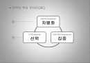 스토리텔링경영전략 10페이지