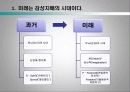 스토리텔링경영전략 17페이지