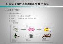 스토리텔링경영전략 28페이지