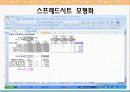 경영과학(선형계획의 응용) 5페이지