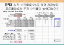 경영과학(선형계획의 응용) 12페이지