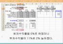 경영과학(선형계획의 응용) 13페이지