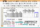 경영과학(선형계획의 응용) 14페이지