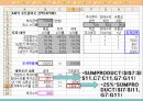경영과학(선형계획의 응용) 15페이지