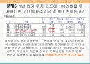 경영과학(선형계획의 응용) 16페이지