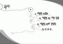안드로이드_태블릿4-1 2페이지
