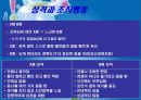 성격과능력 16페이지
