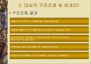 대상㈜의 대 아지노모토 아시아 경쟁전략 8페이지