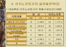 대상㈜의 대 아지노모토 아시아 경쟁전략 16페이지
