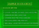 대상㈜의 아시아 경쟁전략 15페이지