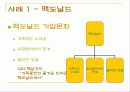 글로벌 기업의 기업문화 사례연구 9페이지
