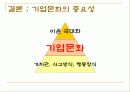 글로벌 기업의 기업문화 사례연구 20페이지