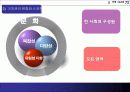 미래스포츠-전망,활용 14페이지