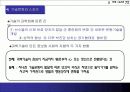 미래스포츠-전망,활용 17페이지