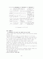글로벌경영완성 11페이지