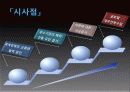 (주)맥 TECH 글로벌 재무전략 16페이지