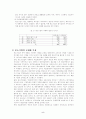 대구경북 중소기업의 국제화전략 5페이지