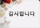 교육열(敎育熱)에 대한 조사 보고서 14페이지