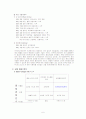 국제경영전략 - 대구지방 게임업체 분석 - 6페이지