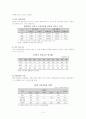 [국제마케팅10조]SEESUN(시선)_국제마케팅믹스 5페이지